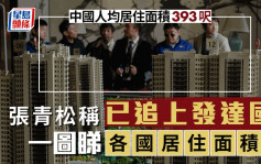 金融峰會2023｜中國人均居住面積393呎 張青松稱已追上發達國家