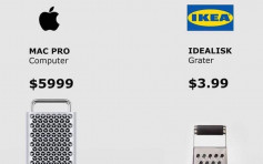 【維港會】全新Mac Pro散熱孔造型似刨磨器  IKEA乘機「抽水」