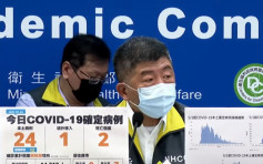 台湾增25宗新冠确诊源头不明占7宗 2人死亡