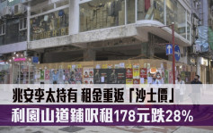 最新工商铺租务直击│利园山道铺尺租178元跌28% 兆安李太持有 租金重返「沙士价」