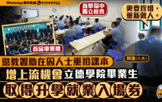 星岛申诉王 | 惩教署助在囚人士重拾课本增上流机会    立德学院毕业生：取得升学就业入场券