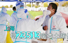 上海增23513宗本土病例 近2萬宗屬無症狀感染
