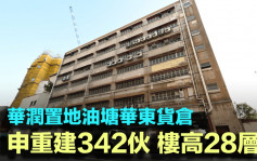 华润置地油塘华东货仓申重建342伙