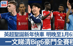 英超│圣诞新年快车到 一文睇清「Big6」快车赛程 利物浦最难踢