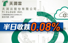 新股速遞｜天潤雲2167首掛 半日收跌0.08%報12.84元
