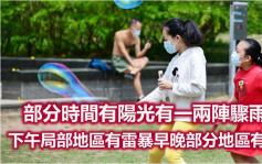 部分時間有陽光下午有雷暴 最高29℃