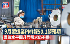 中国9月制造业PMI报50.1胜预期 景气水平回升而需求仍不振