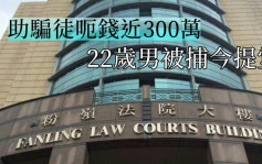 助騙徒呃兩受害人近300萬元 22歲男還柙候訊