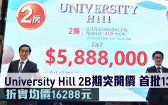 熱辣新盤放送｜University Hill 2B期突開價 首批138伙 折實均價16288元