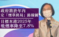 本港吸煙率降至9.5% 陳肇始：當局年內將定「煙草終局」路線圖