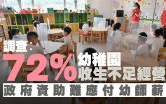 调查︰72%幼园收生不足经营难 政府资助难应付幼师薪酬