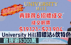 新盘成交｜University Hill 招标沽出6伙特色户 套现逾5300万