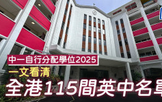 中一自行分配學位2025｜一文看清全港115間英中名單