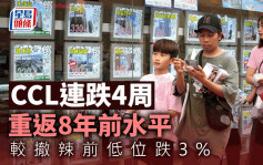 CCL連跌4周 重返8年前水平 較撤辣前低位跌3% 中原料今年首三季樓價跌近一成