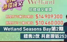 熱辣新盤放送｜Wetland Seasons Bay第2期標售2伙 共套現近2537萬