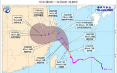煙花料明午至夜間登陸浙江 或成1949年以來最強7月颱風
