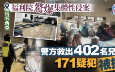 恐怖福利院｜儿童惊爆遭性侵及被逼互相性虐 马国警方救出402人、拘171疑犯