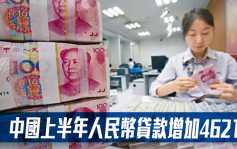 中国上半年人民币贷款增加4621亿