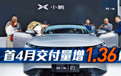 小鵬汽車9868｜首4月交付量增1.36倍至4.36萬輛