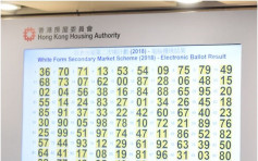 【白居二攪珠】100個中籤號碼一圖睇晒