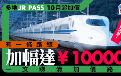 JR PASS加价│10月起实施 最高加幅达1万日圆