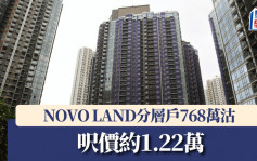 NOVO LAND分層戶768萬沽 呎價約1.22萬