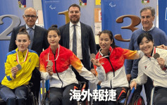 輪椅劍擊｜世界盃意大利比薩站 余翠怡及鍾婉萍花劍個人賽奪銅
