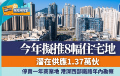 财政预算案2025｜今年拟推8幅住宅地 潜在供应1.37万伙 停卖一年商业地 港深西部铁路年内勘察