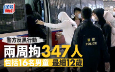 警西九龍高調反黑 兩周拘347人包括16名男童 最細12歲