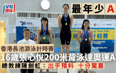 游泳｜香港長池游泳計時賽 16歲張心悅200背達奧運A標