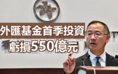 外匯基金首季投資虧損550億元 余偉文稱未見大量駐港人員撤走