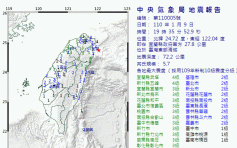 台灣東部海域5.7級地震 多地明顯有感