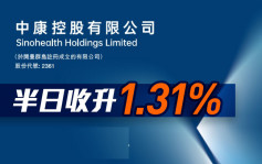 新股速遞｜中康控股2361首掛 半日收升1.31%報5.43元