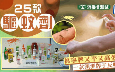 消委会驱蚊剂︱实测25产品 最平国产牌子效能完胜 一款澳洲牌子驱蚊不成反吸蚊