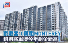 豪宅租赁｜家庭客10万租MONTEREY 料创将军澳今年租金新高