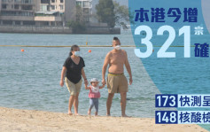 第5波疫情｜增321宗確診包括26名師生染疫 再多5患者離世