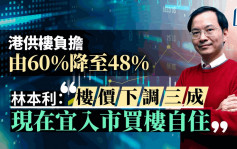 减息加组合拳 股市跑先楼市 林本利：楼价下调三成 现在宜入市买楼自住