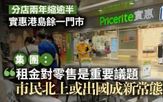 實惠港島兩分店結業 實惠：經濟低迷 消費者信心受嚴重影響 北上消費礙銷情