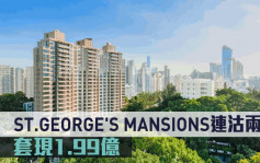 新盘成交｜ST.GEORGE'S MANSIONS连沽两伙 套现1.99亿