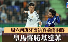 西甲｜皇馬慘勝基達菲 西班牙盃決賽前傷兩將