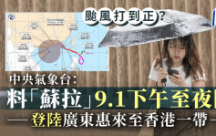 颱風蘇拉｜中央氣象台發紅色預警 蘇拉或明天在廣東惠來到香港一帶沿海登陸