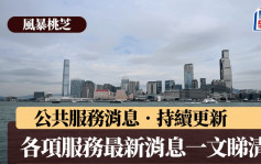 桃芝颱風︱ 醫管局：普通科、專科門診診所等日間服務 於八號風球取消後2小時內陸續恢復服務