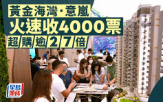 黃金海灣．意嵐火速收4000票 超購逾27倍 周末近3000人睇樓