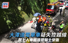 交通意外｜大潭道電單車疑失控越線 與七人車相撞鐵騎士受傷