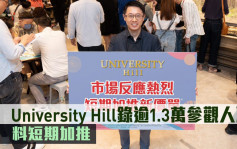 熱辣新盤放送｜University Hill錄逾1.3萬參觀人次 料短期加推