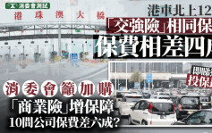 消委會港車北上︱12款「交強險」保額相同惟保費相差四成 即睇邊間投保最抵