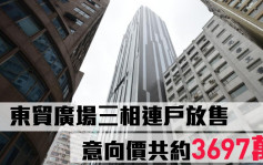 最新工商铺放盘｜东贸广场三相连户放售  意向价共约3697万