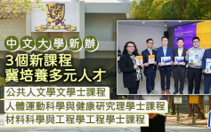 中大新办3课程冀培养多元人才 文学院指合并两课程已谘询学生