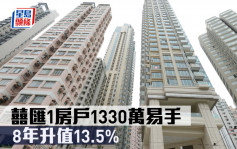千万成交｜囍汇1房户1330万售  8年升值13.5%