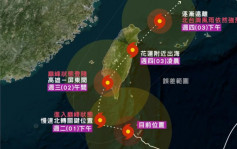 超强台风山陀儿袭台︱由南向北横扫  台东、高雄等明停班停课